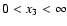 $0<x_3<\infty$