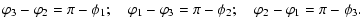 $\displaystyle %
\varphi_3 - \varphi_2 = {} \pi - \phi_1; \quad
\varphi_1 - \varphi_3 = {} \pi - \phi_2; \quad
\varphi_2 - \varphi_1 = {} \pi - \phi_3.$