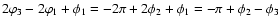 $2\varphi_3-2\varphi_1+\phi_1=-2\pi+2\phi_2+\phi_1=-\pi+\phi_2-\phi_3$