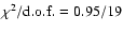 $\chi^2/{\rm d.o.f.} = 0.95/19$