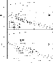 \begin{figure}
\par\includegraphics[width=8.8cm,height=12.94cm,clip]{H3818_F1.PS}\end{figure}