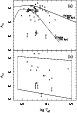 \begin{figure}
\par\includegraphics[width=8.8cm,height=12.98cm,clip]{H3818_F2.PS}\end{figure}