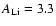 $A_{\rm Li}=3.3$