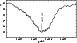 \begin{figure}
\par\includegraphics[width=88mm]{H3927F14.eps}\end{figure}