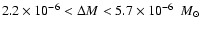 $2.2
\times 10^{-6} < \Delta M < 5.7 \times 10^{-6}~~{M}_\odot$