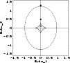 \begin{figure}
\par\includegraphics[width=8.8cm,clip]{caustics.eps}
\end{figure}