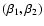 $(\beta _1, \beta _2)$