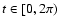 $t\in [0, 2\pi)$