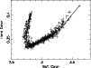 \begin{figure}
\par\epsfig{figure=MS2236f1.eps,angle=-90,width=8.8cm} \end{figure}
