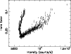 \begin{figure}
\par\epsfig{figure= MS2236f2.eps,angle=-90,width=8.8cm} \end{figure}