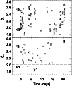 \begin{figure}
\par\epsfig{figure=MS2236f3.eps,width=8.8cm} \end{figure}