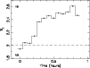\begin{figure}
\par\epsfig{figure=MS2236f4.eps,angle=-90,width=8.8cm} \end{figure}