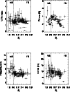 \begin{figure}
\par\epsfig{figure=MS2236f6.eps,width=8.8cm} \end{figure}