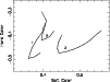 \begin{figure}
\par\epsfig{figure=MS2236f8.eps,angle=-90,width=8.8cm} \end{figure}