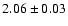 $2.06\pm0.03$