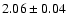 $2.06\pm0.04$