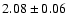$2.08\pm0.06$