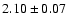 $2.10\pm0.07$