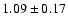 $ 1.09\pm0.17$