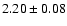 $2.20\pm0.08$