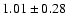 $1.01\pm0.28$