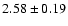 $2.58\pm0.19$