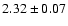 $2.32\pm0.07$