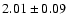 $2.01\pm0.09$