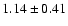 $1.14\pm0.41$