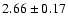 $2.66\pm0.17$