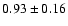 $0.93\pm0.16$
