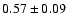 $0.57\pm0.09$