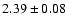$2.39\pm0.08$