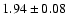$1.94\pm0.08$