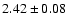 $2.42\pm0.08$