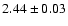 $2.44\pm0.03$