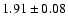 $1.91\pm0.08$
