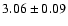 $3.06\pm0.09$