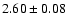 $ 2.60\pm0.08$