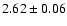 $ 2.62\pm0.06$