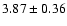 $3.87\pm0.36$