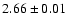 $2.66\pm0.01$