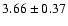 $3.66\pm0.37$