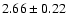 $2.66\pm0.22$