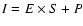 $I = E \times S + P$