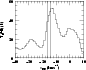 \begin{figure}
\par\includegraphics[width=7.5cm,clip]{MS2623fa1.eps}\end{figure}