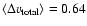 $\langle \Delta v_{{\rm total}} \rangle=0.64$