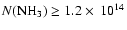 $N{\rm (NH_3)} \geq 1.2\times~10^{14}$