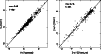 \begin{figure}
\par\includegraphics[width=4.2cm,clip]{ms2864f1a.ps}\hspace*{4mm}
\includegraphics[width=4.2cm,clip]{ms2864f1b.ps} \end{figure}