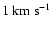 $1~{\rm km~s}^{-1}$